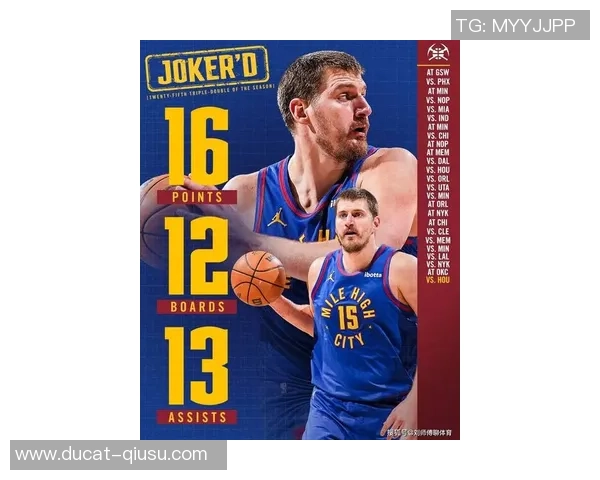 掘金7连胜遭完结！约基奇三双戈登万分里程碑 候补得分9-66太荒谬